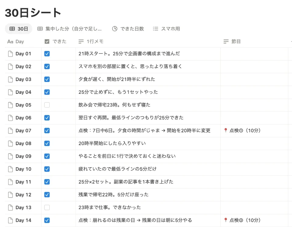 Notionの30日シート(PC)。Dayごとに ✓ と1行メモが並ぶ