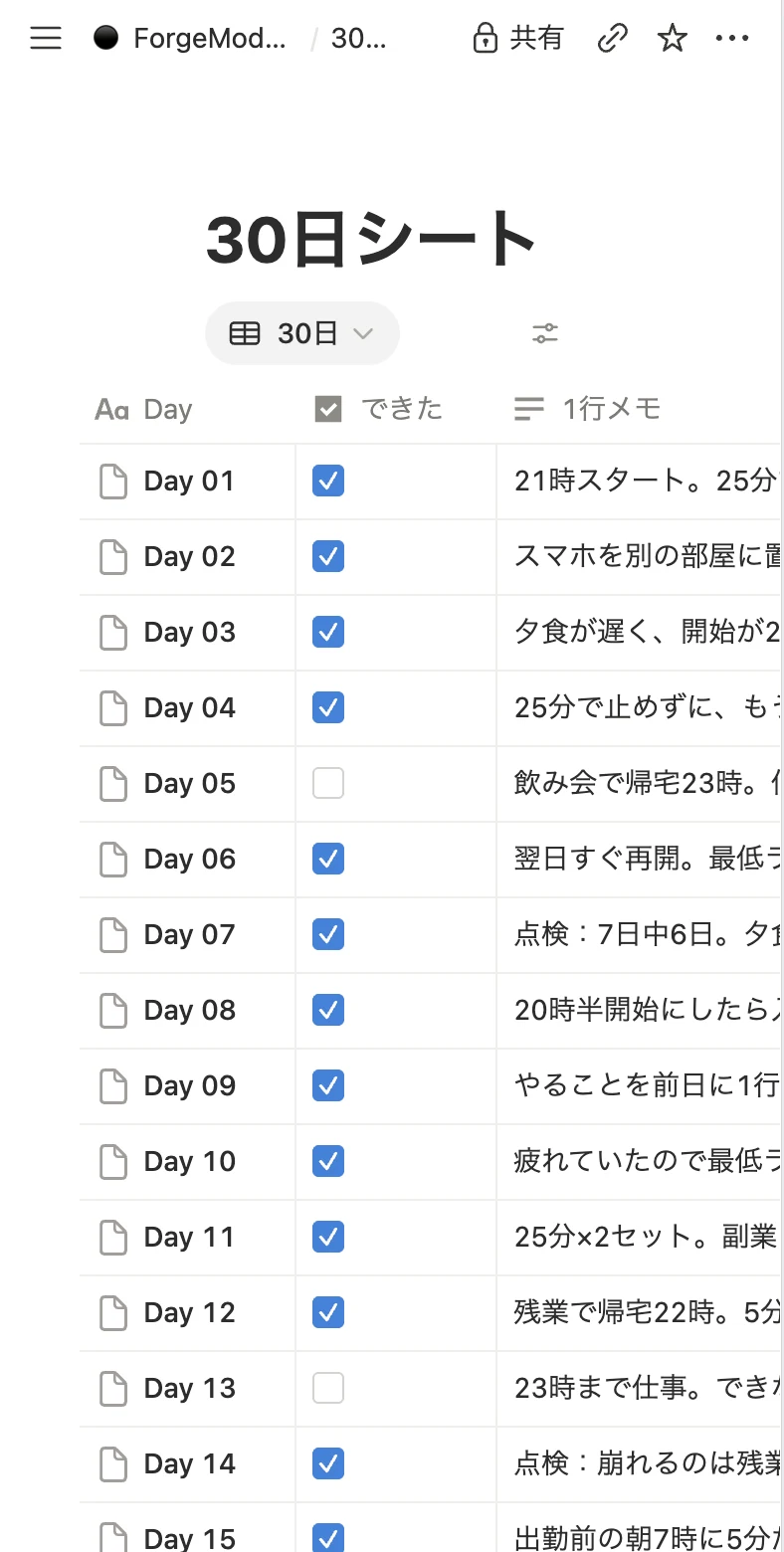 Notionの30日シート(スマホ)