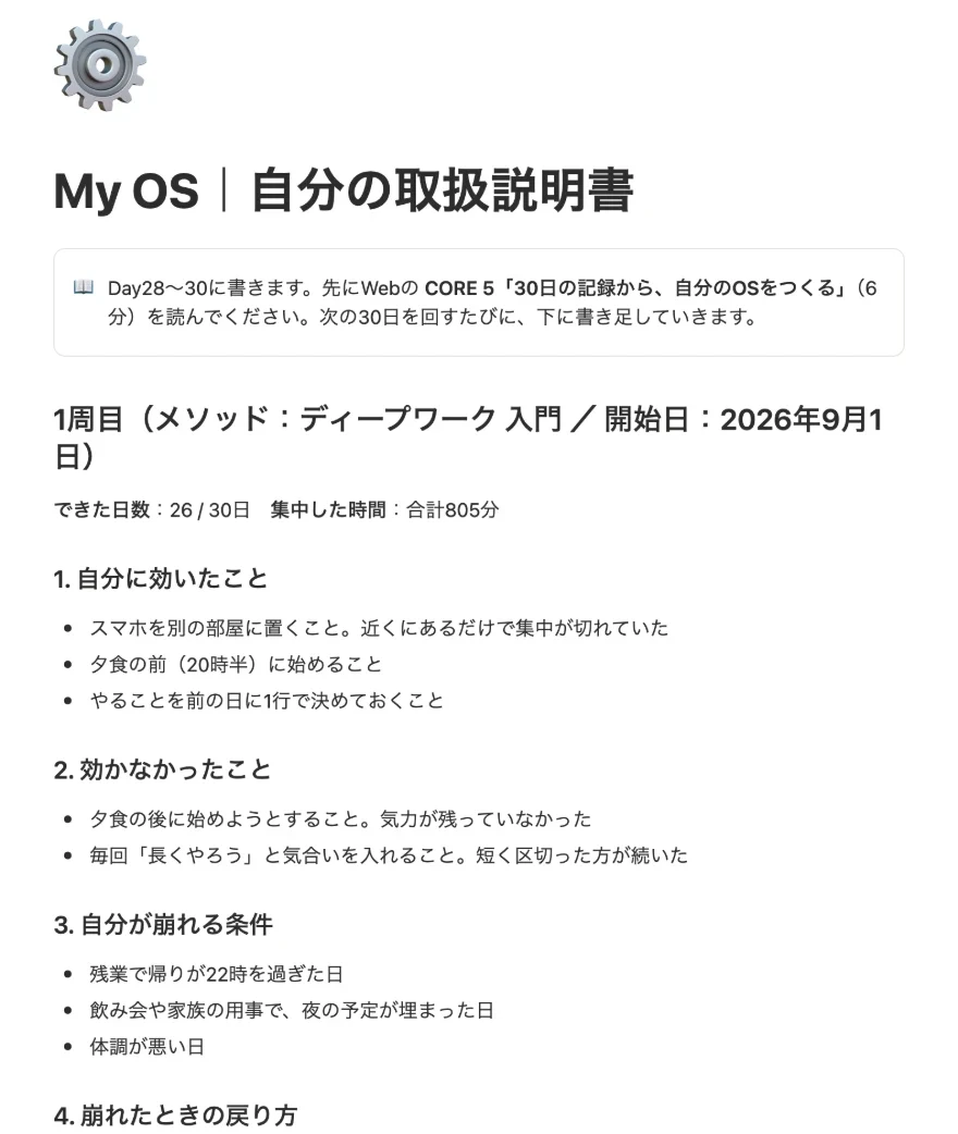 Notionの My OS ページ。効いたこと・効かなかったこと・崩れる条件などを書いた例